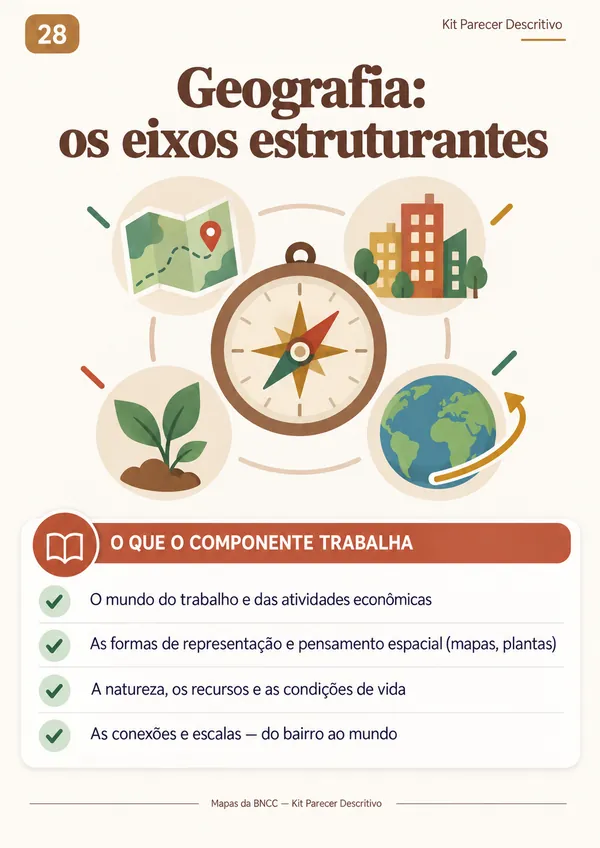 Mapa 28: Geografia — os eixos estruturantes